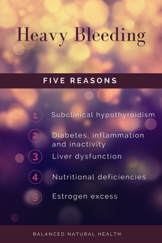 Five Reason for Heavy Bleading infographic