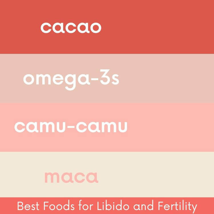 Foods for libido and fertility